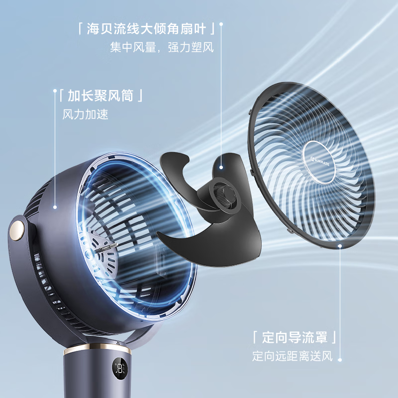 2024年落地扇有哪些好的推荐？这些品牌很值得信赖-图片2