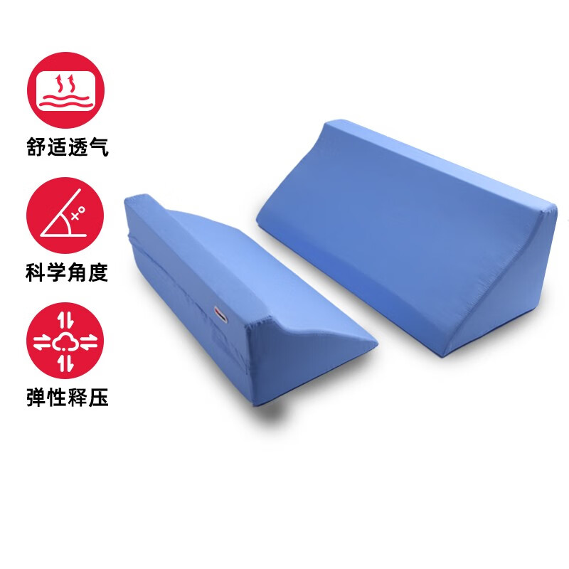 独一无二的趋势:价格逐年攀升
