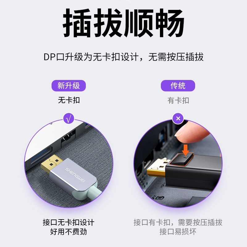胜为(shengwei)Mini DP转DP转换器线雷电接口4K高清视频线苹果微软Surface笔记本连接显示器1.8米ADP0001F