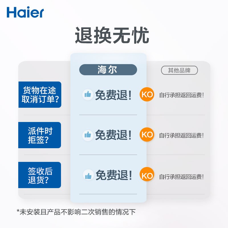 Haier/海尔电热水器电 家用储水式 3000W速热卫生间洗澡 一级能效 WIFI控制预约洗浴MG 60升【3-4人】