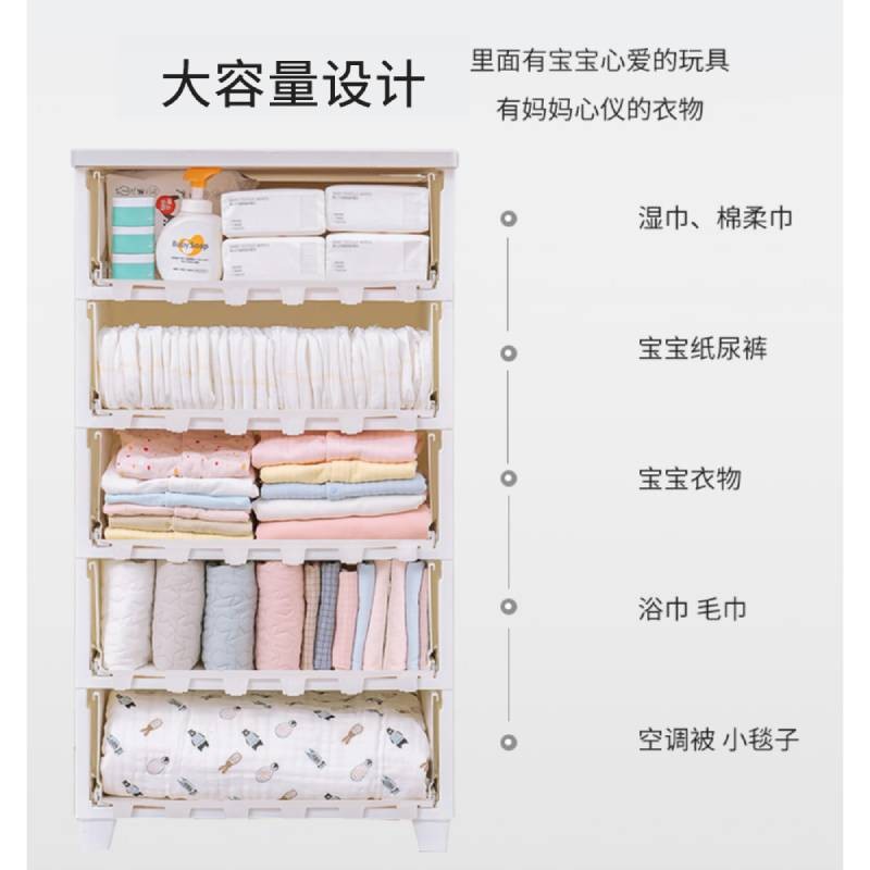 爱丽思(IRIS)免安装收纳柜衣柜床头柜简易储物柜儿童玩具五斗柜婴儿宝宝衣柜丝 5层【面宽56cm】通气款