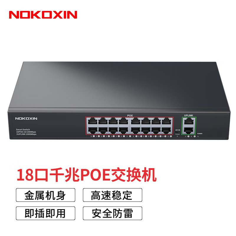 诺可信（Nokoxin） POE交换机千兆 5/6/10口百兆非网管企业监控摄像头网线供电交换器 18口千兆/250W（16百兆POE口+2千兆）