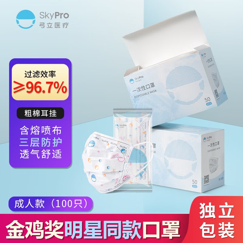 口罩价格走势:推荐SKYPRO品牌,适用成人儿童