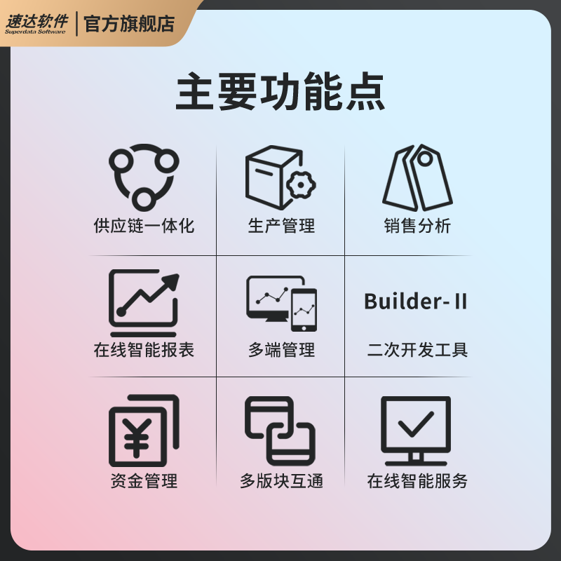 速达软件速达5000.win PRO云ERP管理软件中小企业生产管理委托加工官方 1用户