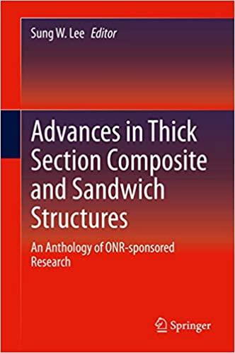 预订Advances in Thick Section Composite and Sandwich