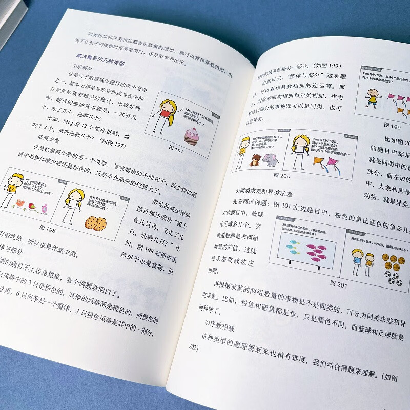 给孩子的全科启蒙路线图