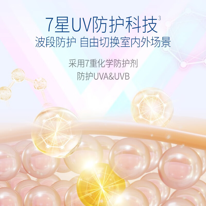 温碧泉防晒乳霜美白祛斑隔离50倍高倍防护轻薄透气军训户外防晒黑紫外线 美白祛斑防晒50g