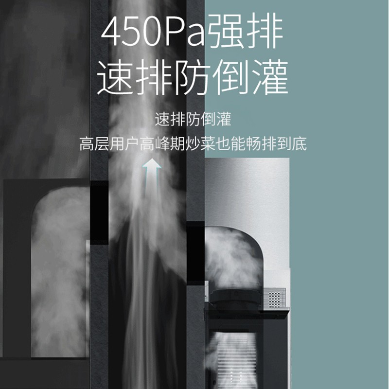 华帝（VATTI）E6036Z 油烟机 欧式抽油烟机家用吸油烟机 21立方大吸力 智能挥手即开 高频自动清洗
