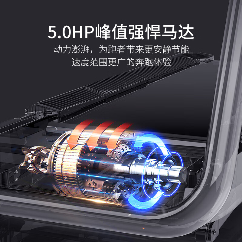 舒华SH-T6700L-T1跑步机怎么样？看完体验测评再选，不踩坑-图片4