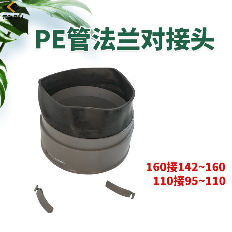 pe管道连接快接件110-160管抽排吸风机法兰风口连接头 110pe管对接头