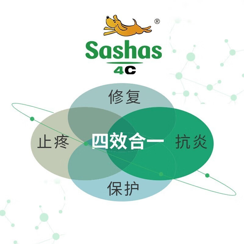 优选 萨沙关节灵澳洲进口犬猫关节软骨素宠物猫咪粘多糖关节养护  升级版速塞4c 100g*1瓶