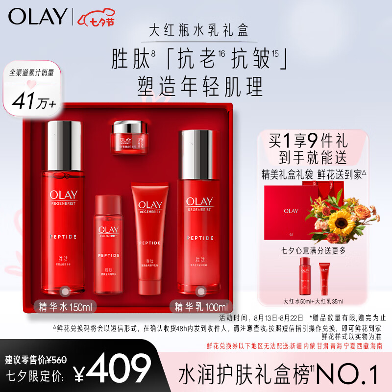 玉兰油（OLAY）大红瓶水乳套装补水护肤品礼盒（乳液+爽肤水）七夕情人节礼物怎么看?