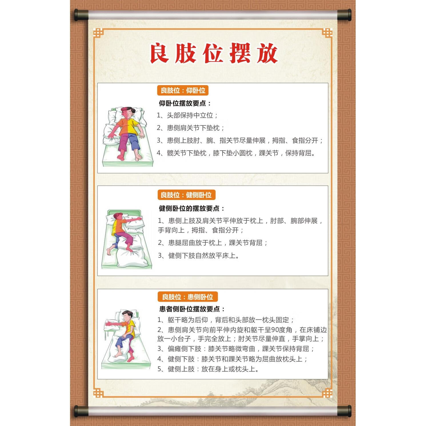 定制海报脑瘫中风偏瘫截瘫孤独症儿童聋儿盲童康复良肢摆放写真图 27