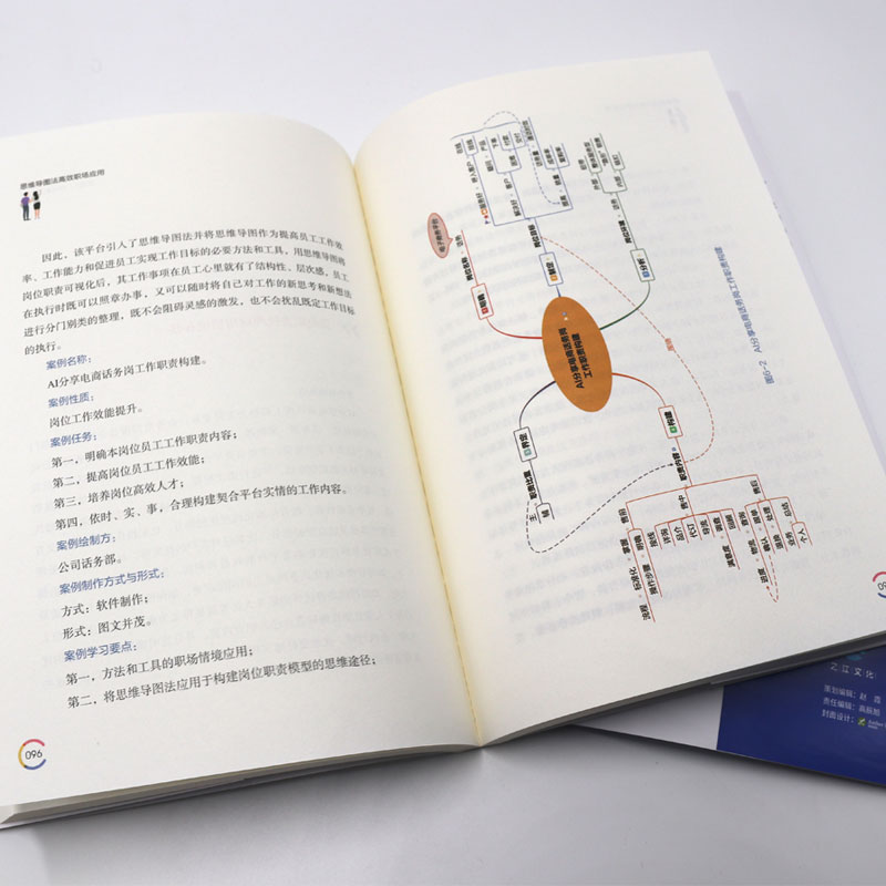 【京东专享限量签名版】思维导图法高效职场应用详情图