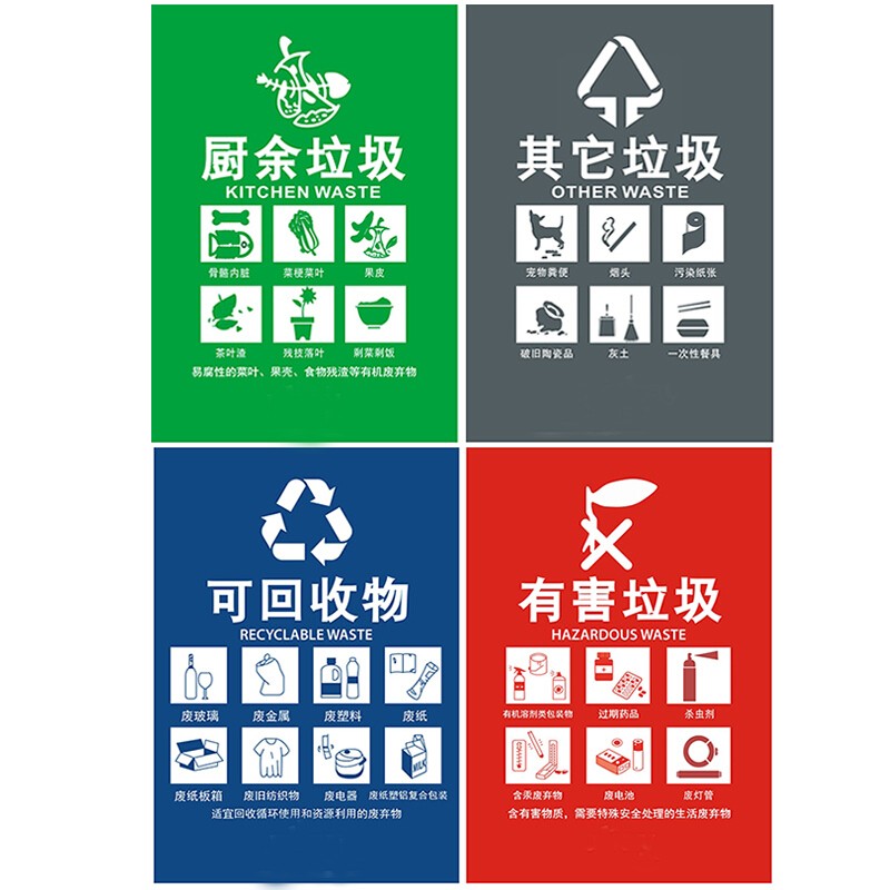 垃圾桶标志贴防水不干胶垃圾分类标识牌生活分类管理条例指引指南宣传