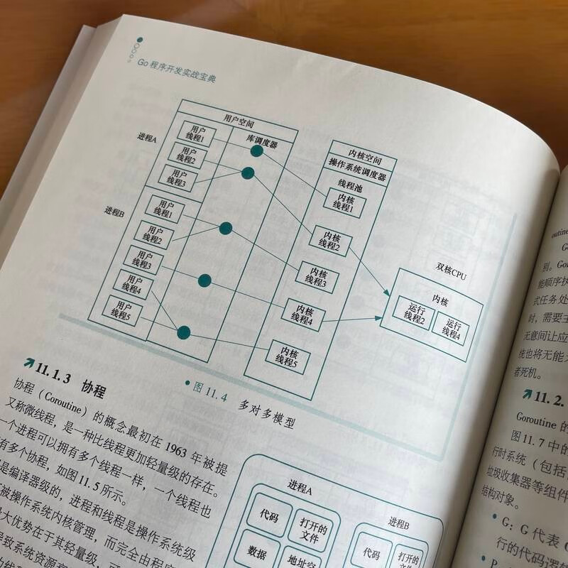 Go程序开发实战宝典详情图