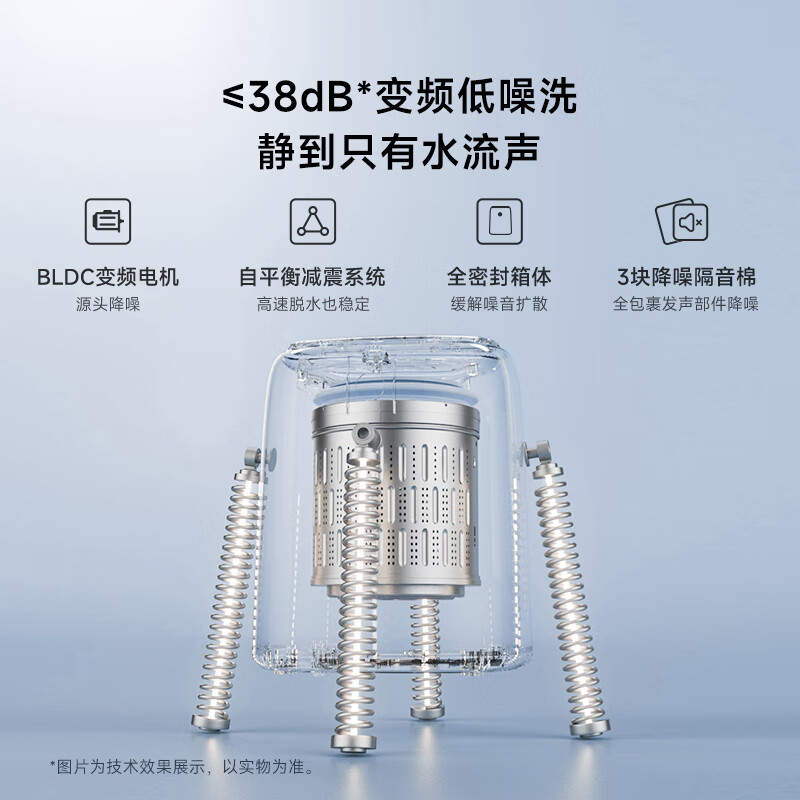 滚筒洗衣机什么品牌比较好？良心推荐10大热销品牌，不玩套路！