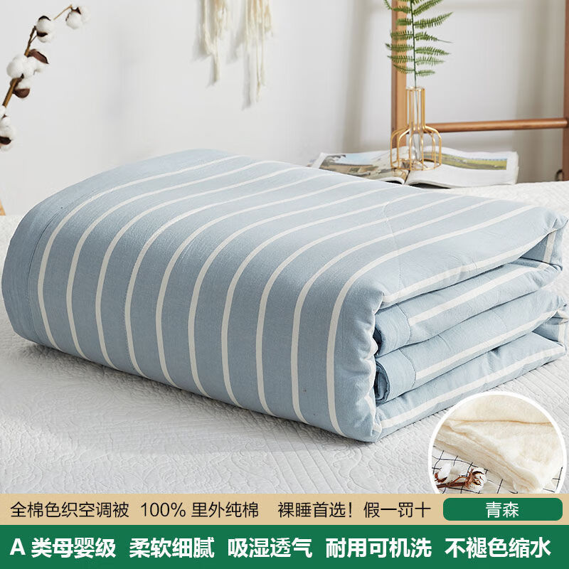 薄棉 相关京东优惠商品潜力降序 价格图片品牌优惠券 虎窝购