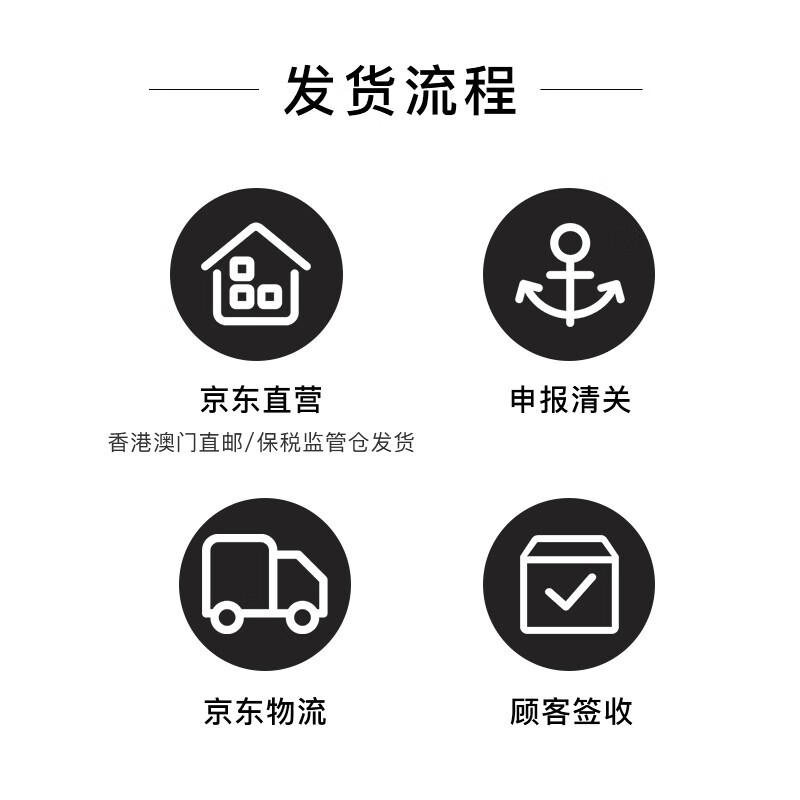 香奈儿（Chanel）山茶花洗面奶泡沫三合一洁面乳150ml-百亿补贴