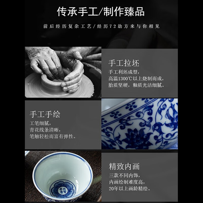 御嘉斋景德镇茶具柴窑仿古明永乐青花缠枝莲压手杯手绘仿古茶杯高档礼物 1:1复刻纯手工双狮款