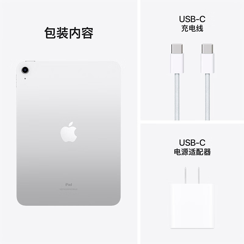 AppleiPad10.9202264GBWLAN英寸优惠剩余多少内存？