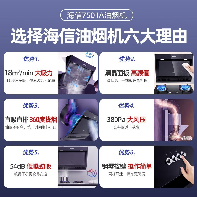 海信7501A抽油烟机特价家用厨房吸油烟机侧吸式大吸力小型吸油烟机黑金面板灵敏按键出租房  CXW-200-DJ7501A