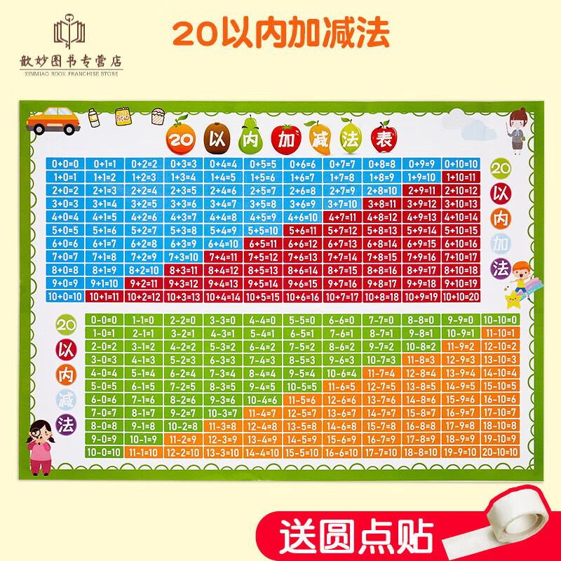 1020以内加减法口诀表的分解与组成挂图儿童学习数字1到100墙贴 20以内加减法+固定胶