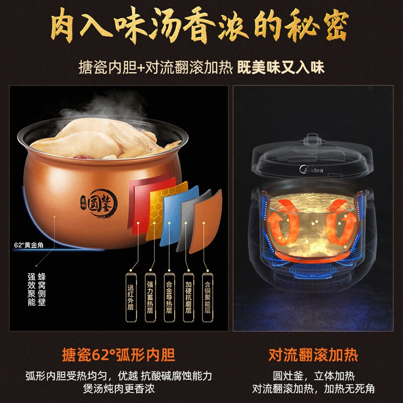 37823-美的(Midea)电压力锅 球形双胆压力煲 一键排气 匀火速热电高压锅 YL50Easy203 适用3-6人-详情图