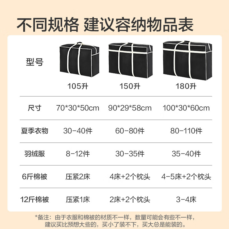 京东京造巨能装搬家袋打包收纳袋棉被袋衣服被子储物袋 超大号180升