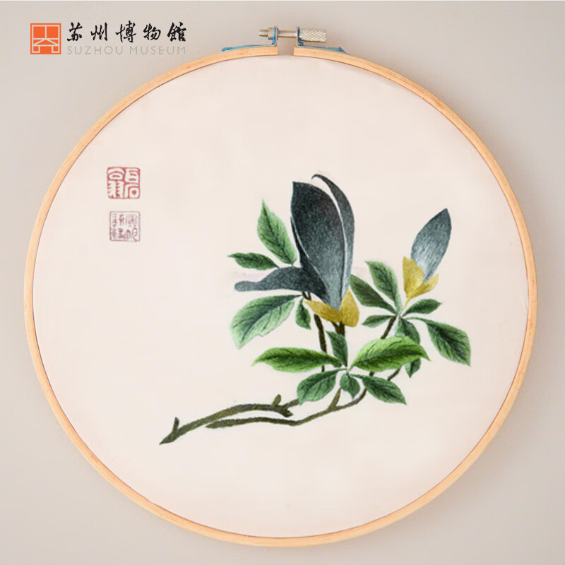 查看装饰字画历史价格|装饰字画价格走势