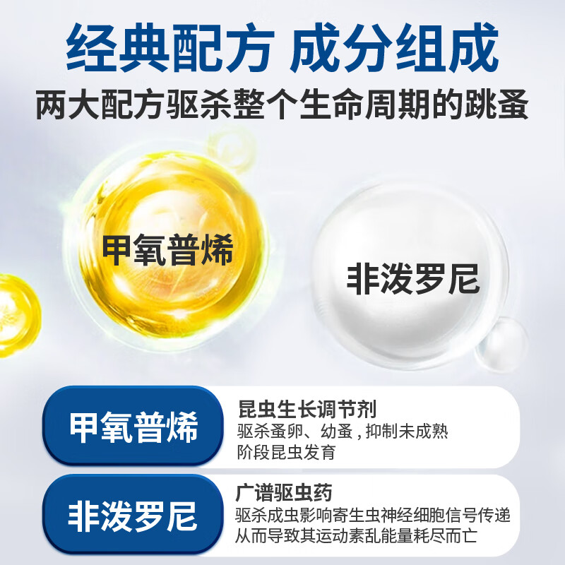 福来恩体外驱虫狗狗驱虫药狗狗体外驱虫滴剂非泼罗尼滴剂猫狗通用驱虫 小型犬整盒【0-10kg】