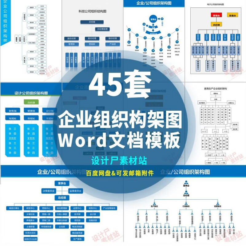 45套企业公司集团组织构架图word格式模板素材组织结构设计源文件培训