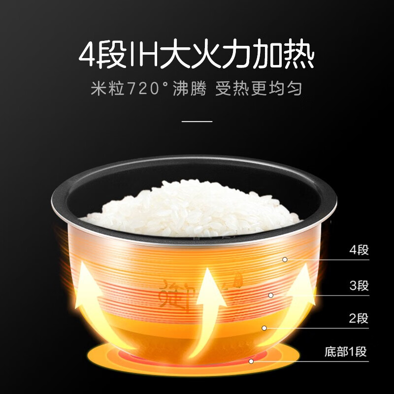 大松格力微压电饭煲4-5人家用4L双胆电饭锅IH加热精选智能多功能 正宗锅巴煲仔饭吃光光 百香煲4009C