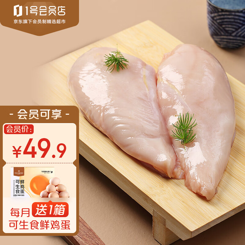 如何查看京东鸡肉历史价格|鸡肉价格比较