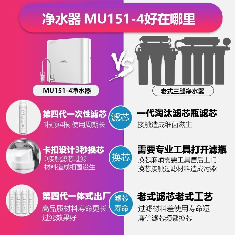 美的（Midea） 华凌净水器机家用厨下直滤饮水前置过超滤器机无罐 MU151-4