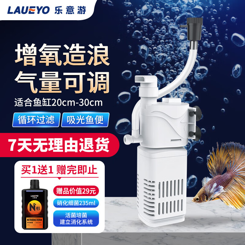 查过滤器水泵最低价格用什么软件|过滤器水泵价格走势图