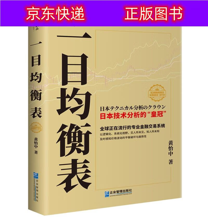 一目均衡表 一目均衡表