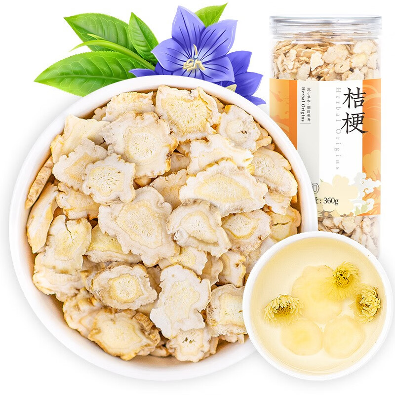 養瑞和药食同源商品价格趋势分析