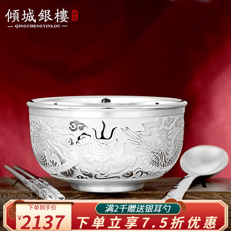 查投资收藏最低价格用什么软件|投资收藏价格走势图