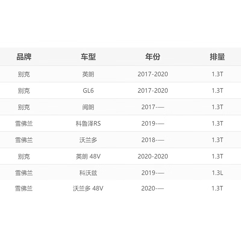 KN空气滤芯空滤适用18英朗1.3T/19科鲁泽RS1.3T/GL6沃兰多阅朗33-30144