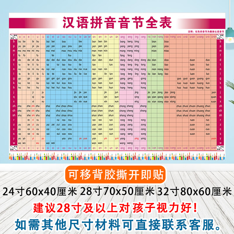 26个英文字母表挂图小学生二十六个英文字母表儿童拼音大小写墙贴