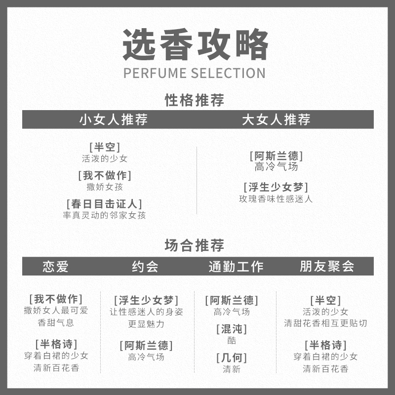 巴莉奥BARRIO小羊皮香水10ml持久淡香清新随身便携香水生日礼物女生 混沌10ml