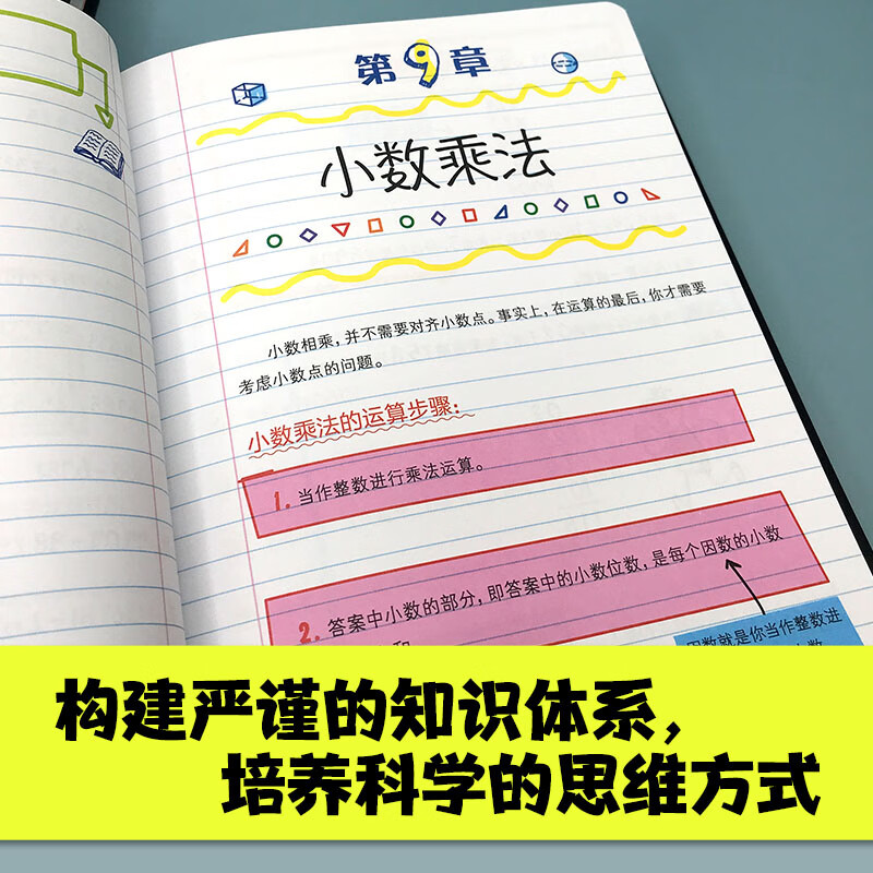 美国少年学霸超级笔记:数学(中国环境标志产品 绿色印刷)详情图