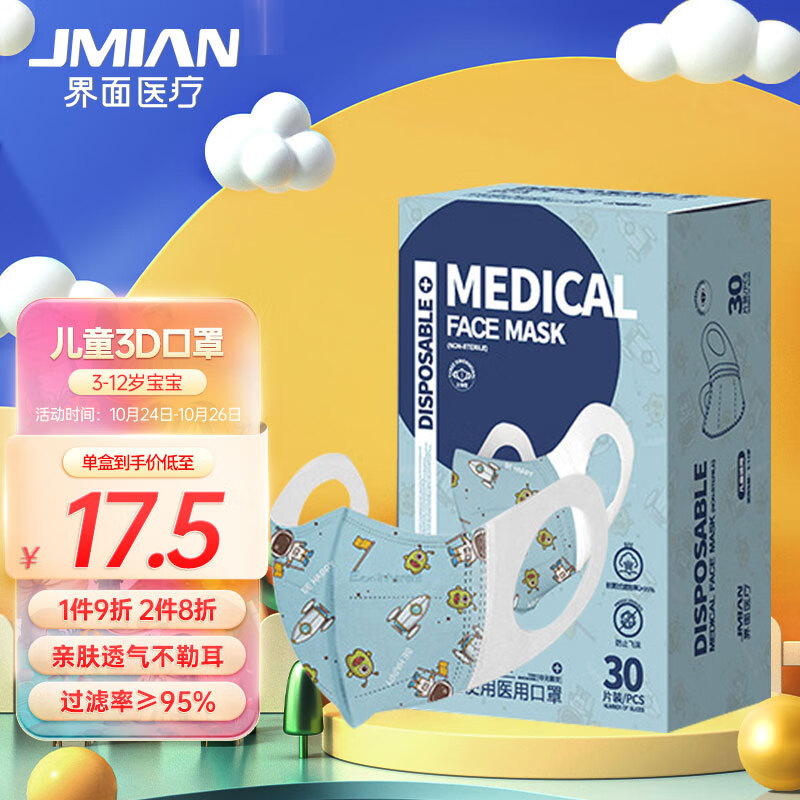 界面医疗口罩价格走势,3D立体儿童口罩受欢迎