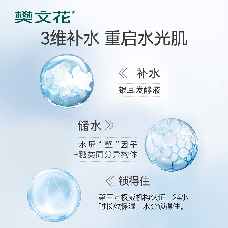 樊文花(fawa)1号补水保湿精华水乳霜护肤套装烟酰胺保湿护肤套装送女生礼物 【HOT2件套】精华液+乳