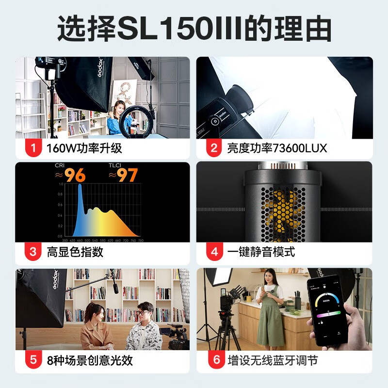 ��ţ�����SL150w����ֱ�������ֱ������Ӱ�Ƴ��������յ�¼������Ӱ�ﳣ���ƶ�ͯ���յ� SL150W���������װ������רҵֱ�����⡿ ���������