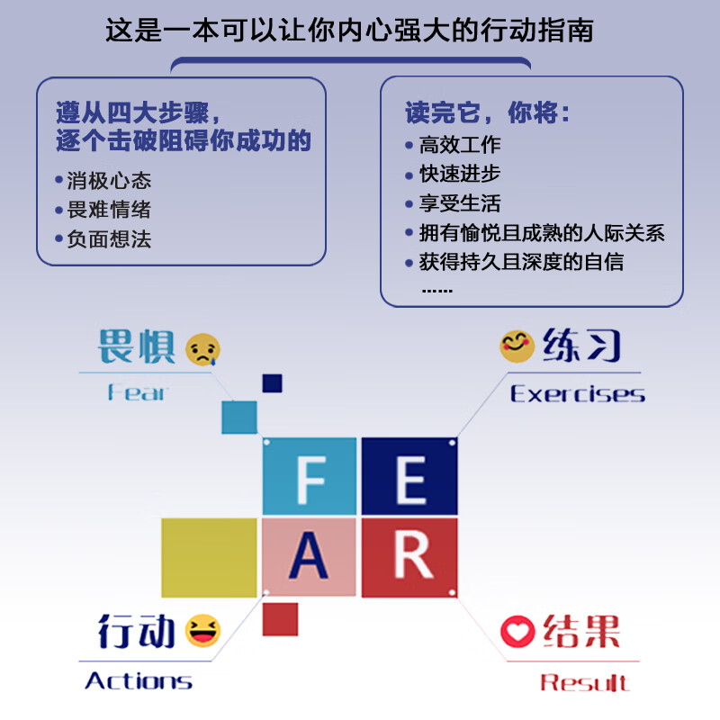内在自信 如何战胜形形色色的畏惧心理（人邮普华出品）详情图