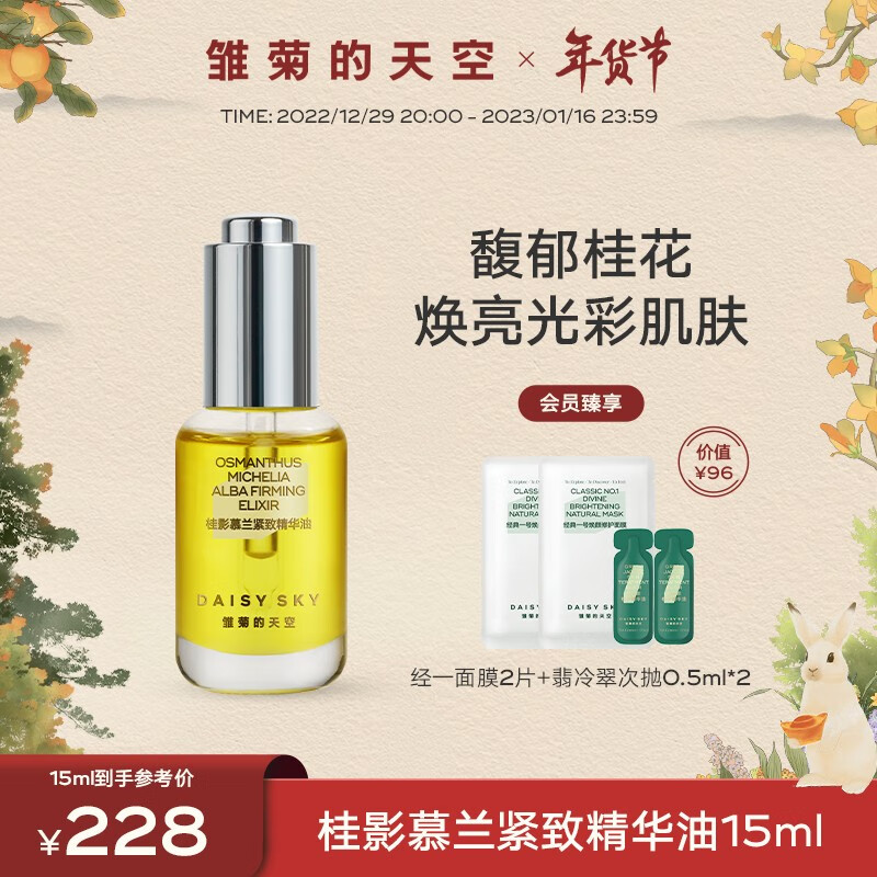 如何查询面部历史价格|面部价格历史