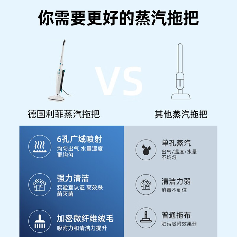Leifheit德国利菲蒸汽拖把高温清洁多功能杀菌除螨全屋清洁擦地机 400