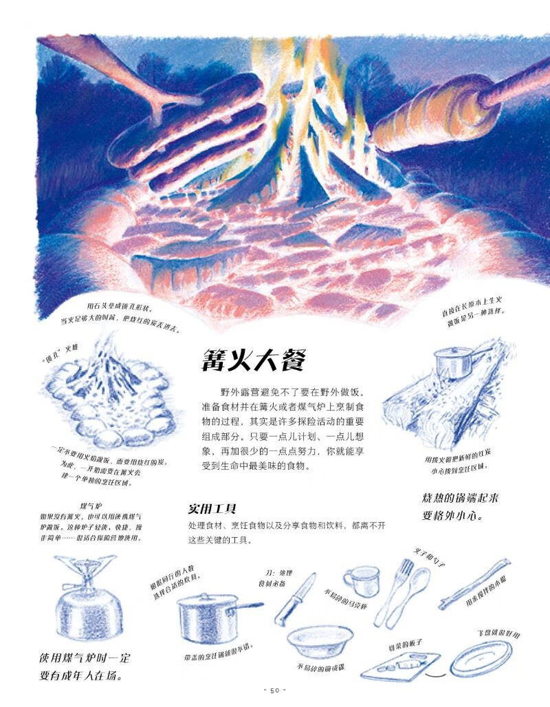 踏入荒野：给孩子的野外生存指南（5大板块，60多个主题，涵盖野外生存的方方面面知识）浪花朵朵暑假阅读暑假课外书课外暑假自主阅读暑期假期读物详情图